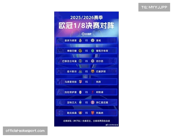 “马赛公布欧冠大名单,周末联赛或进行大幅轮换” “马赛公布欧冠大名单,周末联赛或进行大幅轮换”